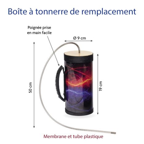 Le sac 'Esprits de la Nature'
