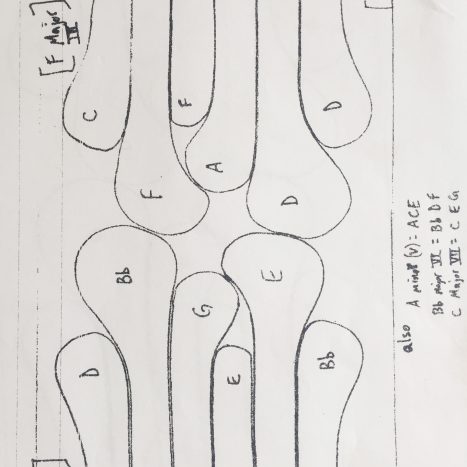 Tongue drum Jumbo Re mineur