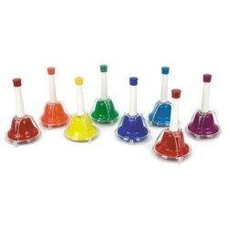 Cloches sonnette et poignee