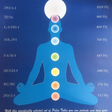 Set de 8 Pulse tubes Chakras 432Hz