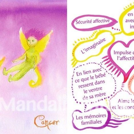 CD Mandalia Vol. 4 - Astrologie de l'âme, partie 1