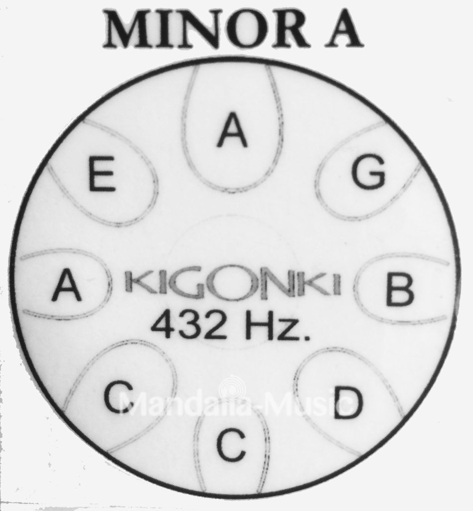 Kigonki Lulu LA 432Hz Cryso